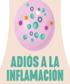 inflamación